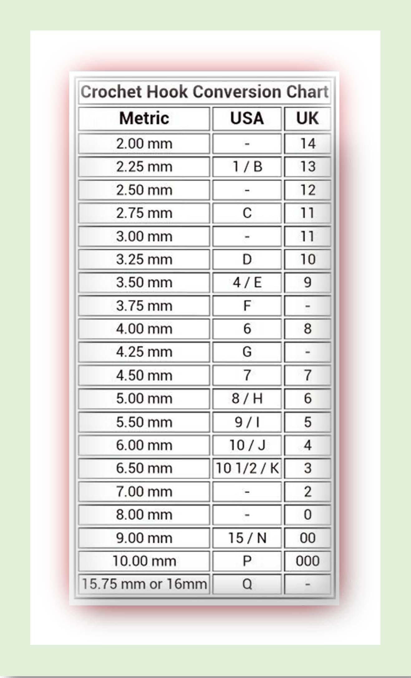 Crochet Hook Sizes conversion chart in metric, Old UK, US, and