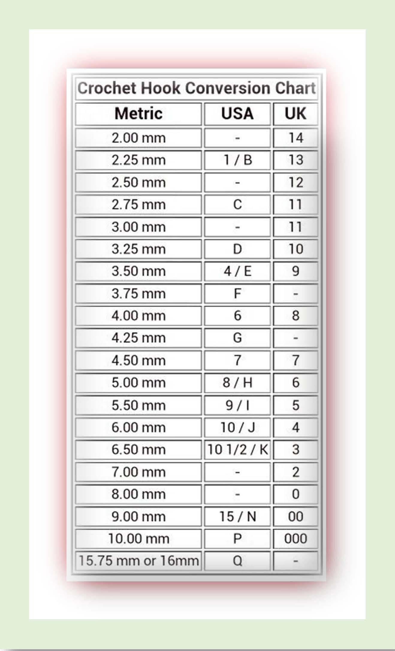 Crochet Hook Conversion Chart, Instant Download