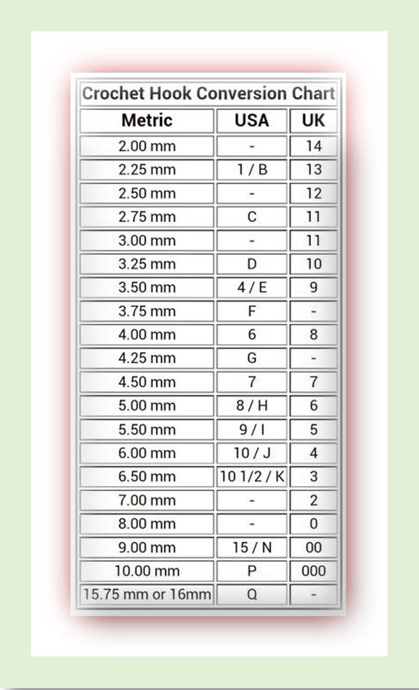 Crochet Hook Sizes And Conversion Chart