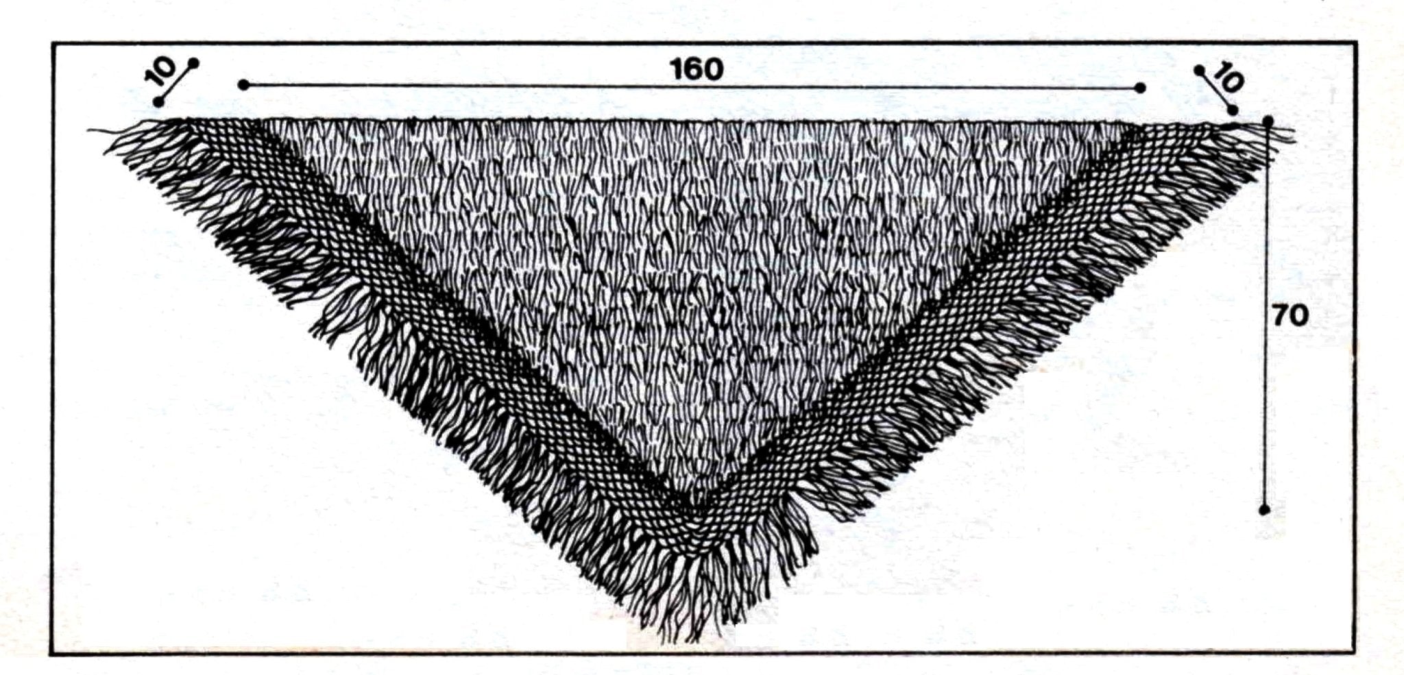 Crochet Shawl Pattern, Furry Wrap, Retro Shawl, Instant Download