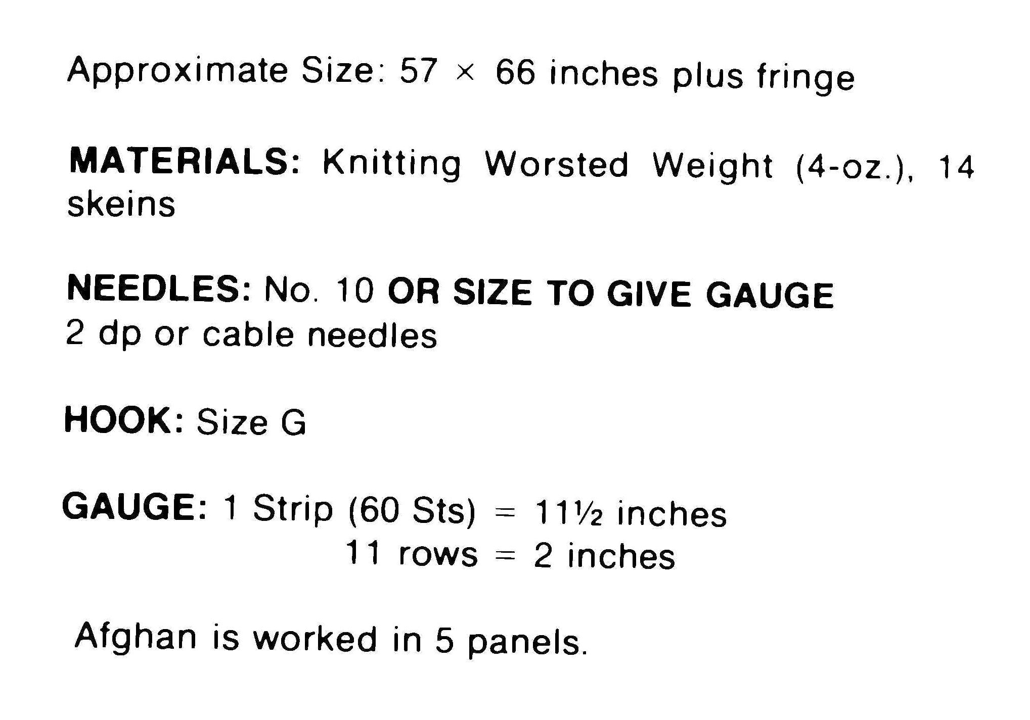 Knitted Afghan Rug Pattern, Irish Fisherman's Afghan, Digital Download