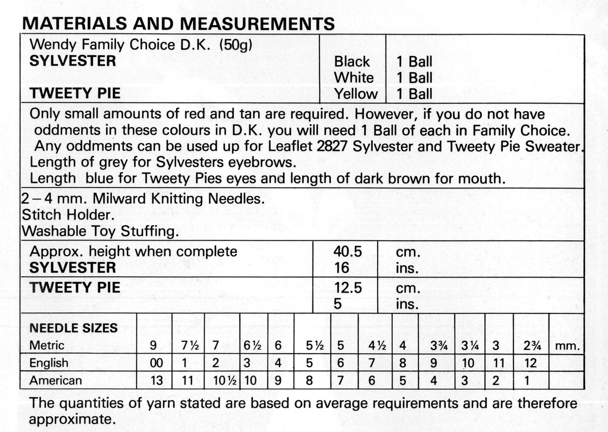 Tweety and Sylvester Knitting Pattern, Soft Toy, Digital Pattern
